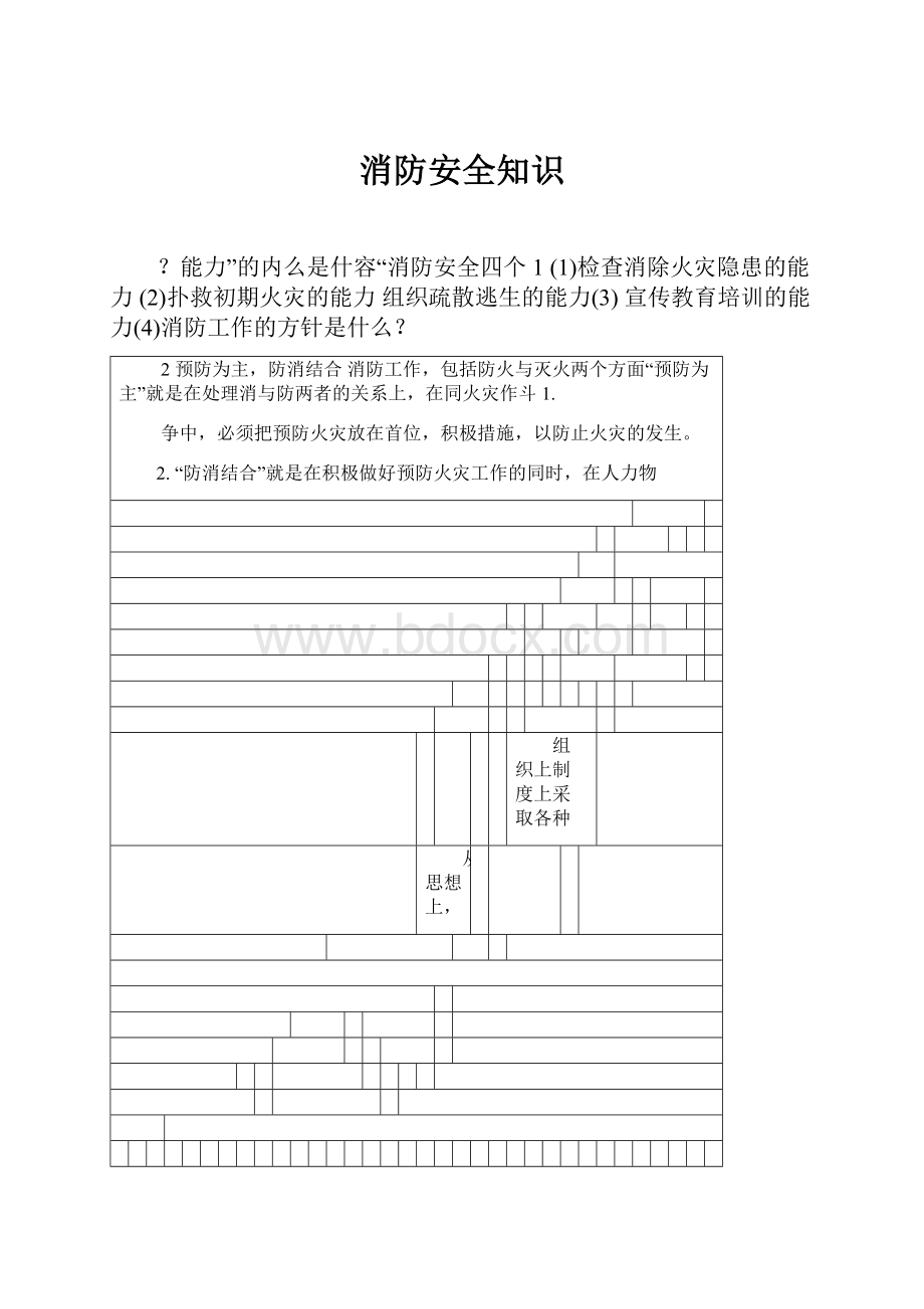 消防安全知识.docx_第1页