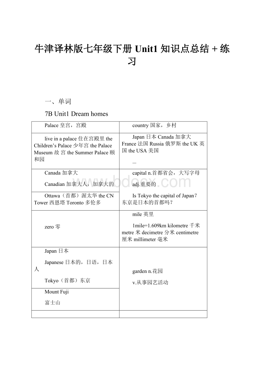 牛津译林版七年级下册 Unit1 知识点总结 + 练习.docx