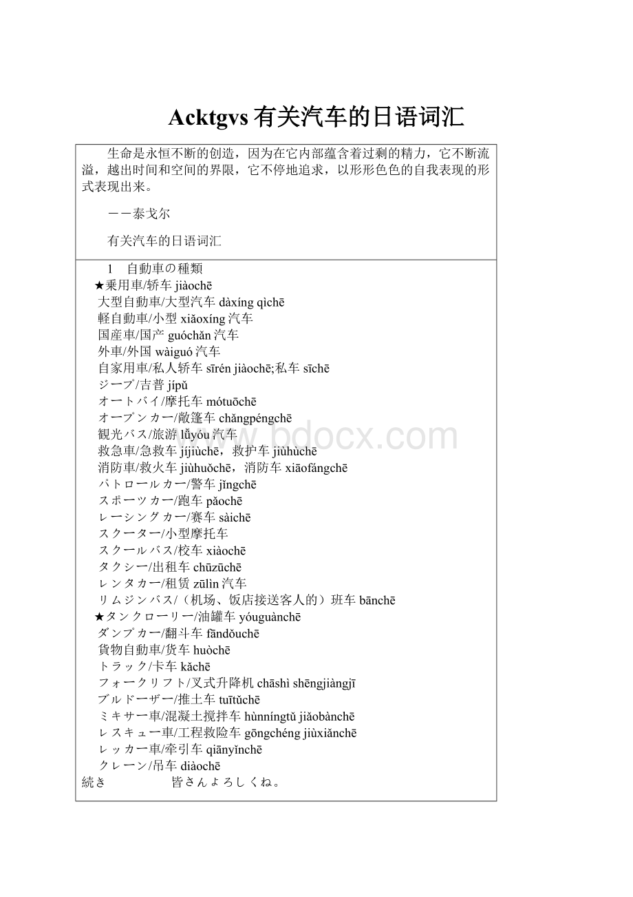 Acktgvs有关汽车的日语词汇.docx