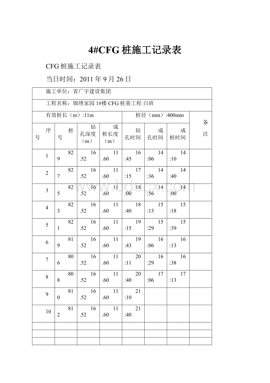 4#CFG桩施工记录表.docx_第1页