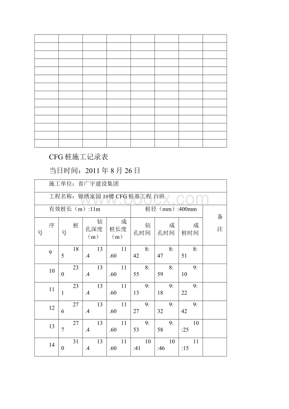 4#CFG桩施工记录表.docx_第2页