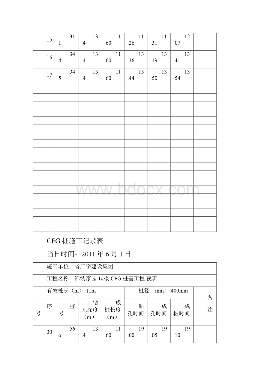 4#CFG桩施工记录表.docx_第3页