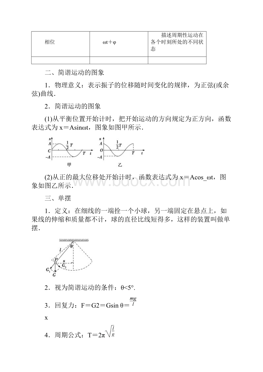 高三物理一轮复习34《机械振动机械波光》精品复习学案学生版不含答案.docx_第2页