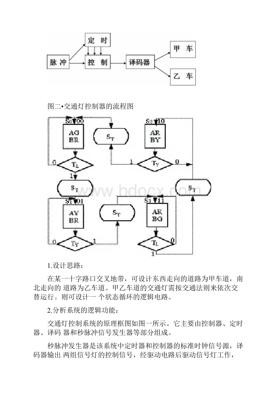 EDA课程设计交通灯控制器.docx_第3页