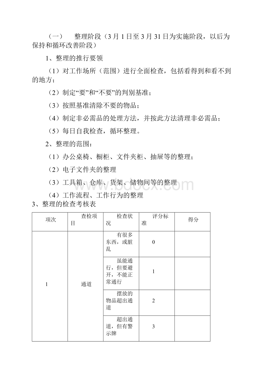 xx厂5S推行方案.docx_第2页