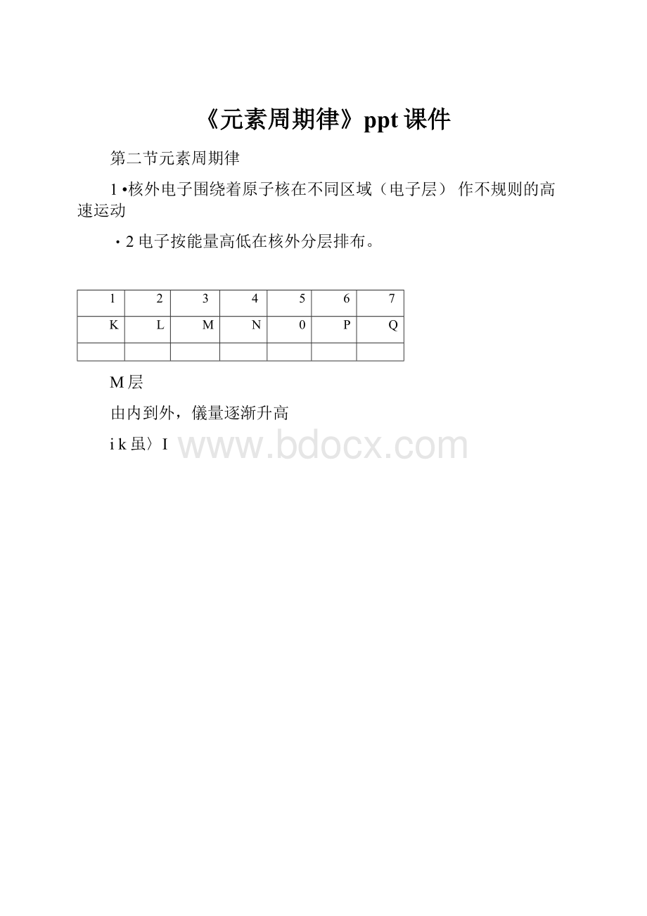 《元素周期律》ppt课件.docx