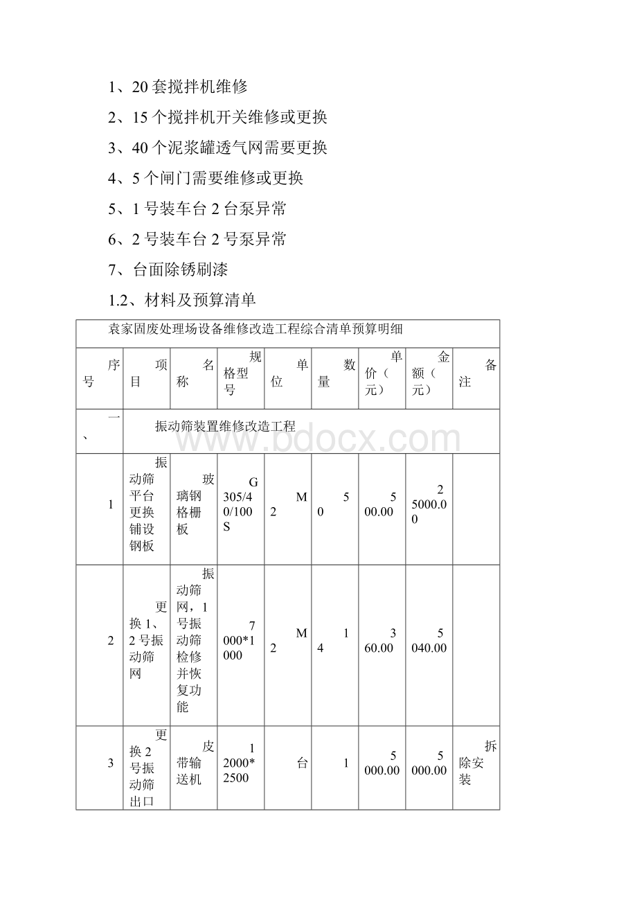 川西环保站环保设施维护整改施工方案.docx_第3页