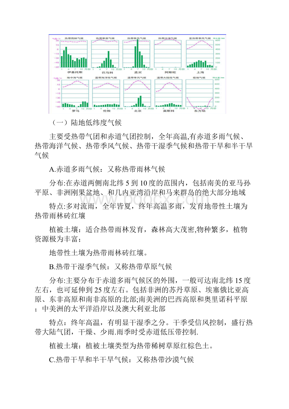 世界自然地理复习资料.docx_第2页