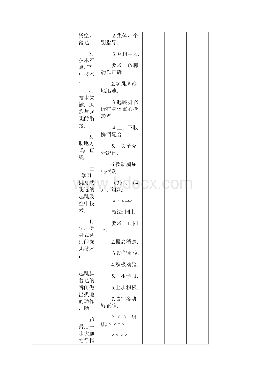 小学田径教案全集.docx_第3页