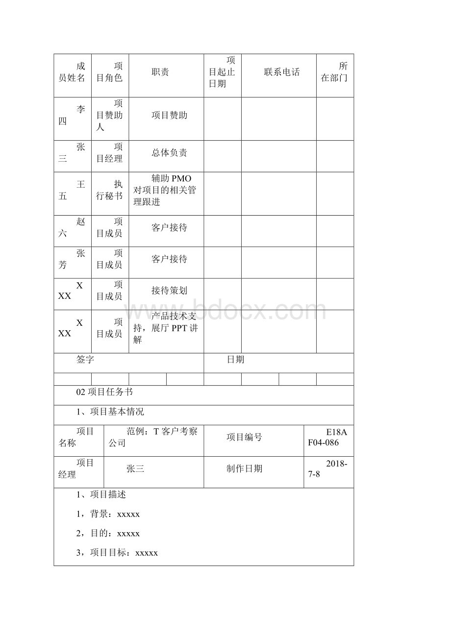 项目管理表模板.docx_第2页