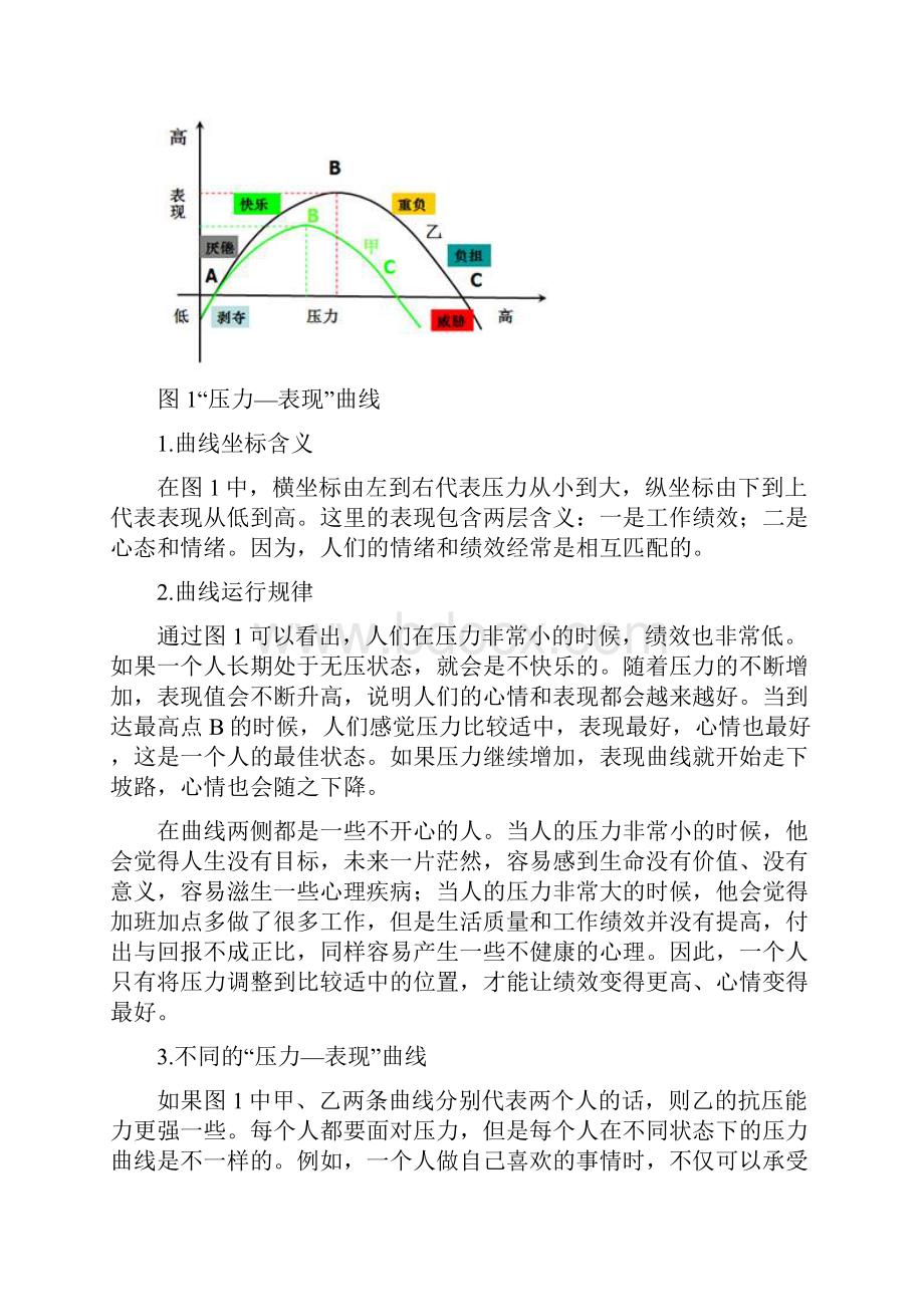 于际敬解读压力与情绪.docx_第3页