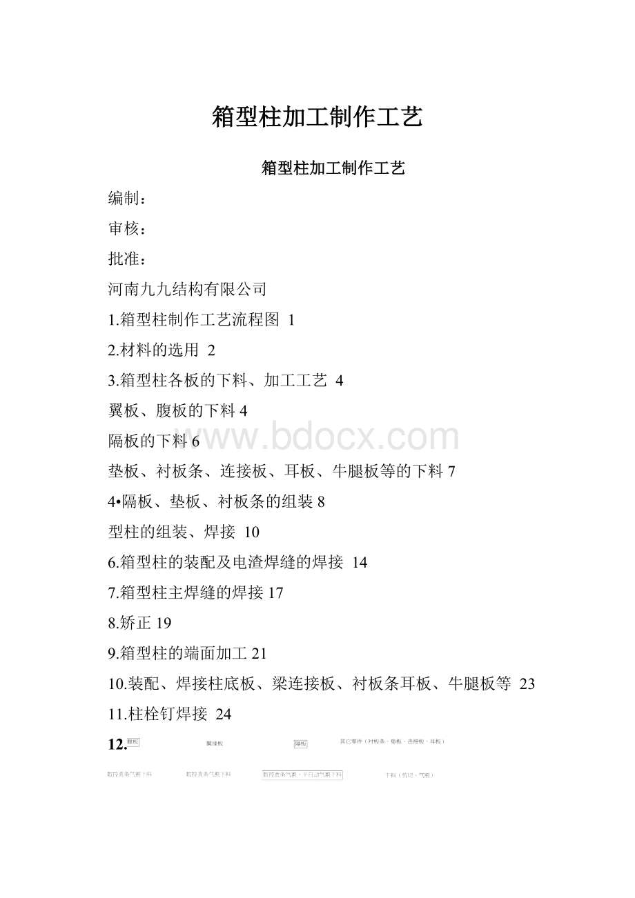 箱型柱加工制作工艺.docx_第1页