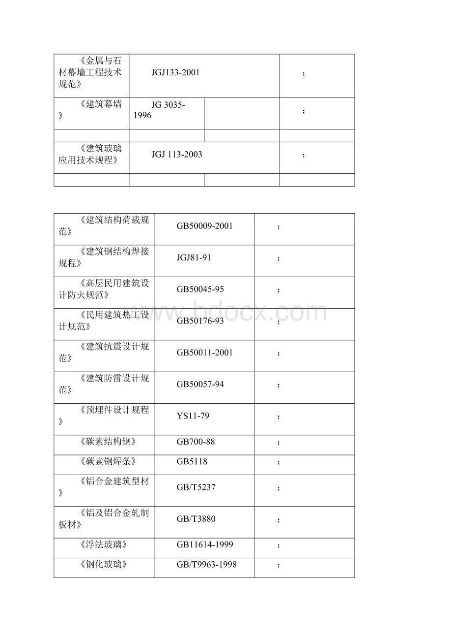 技术方案设计及对策工作大纲.docx_第3页