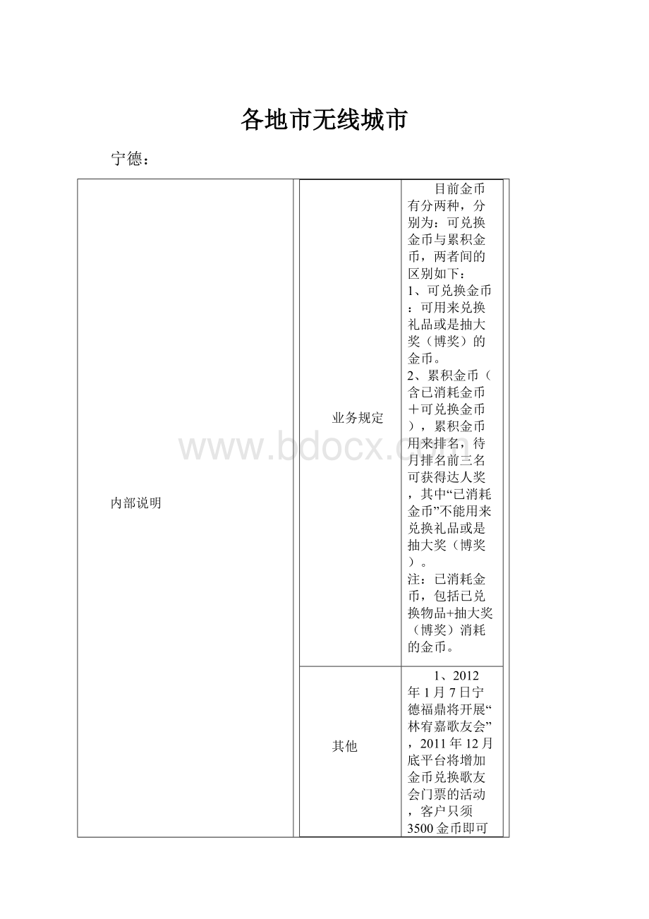 各地市无线城市.docx