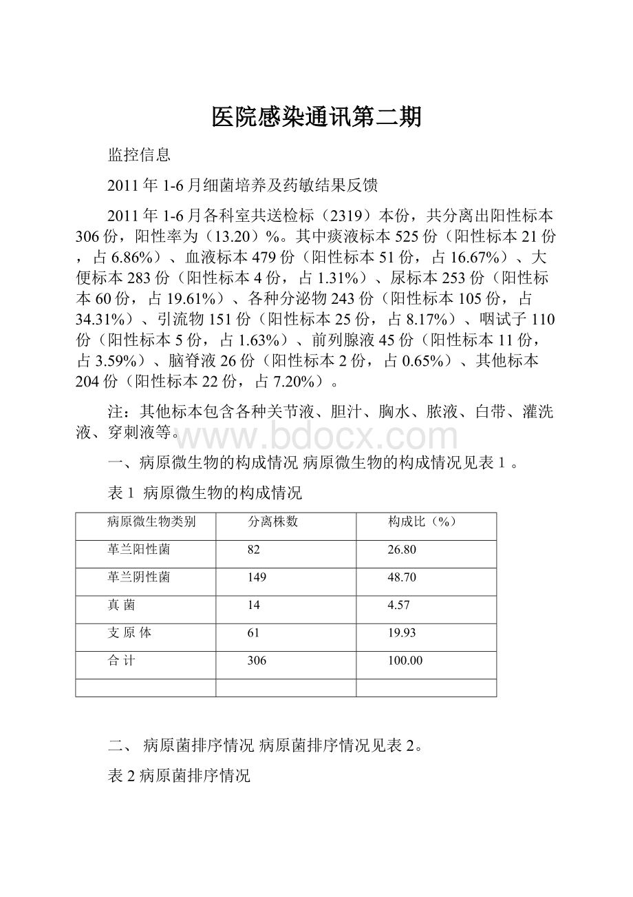 医院感染通讯第二期.docx