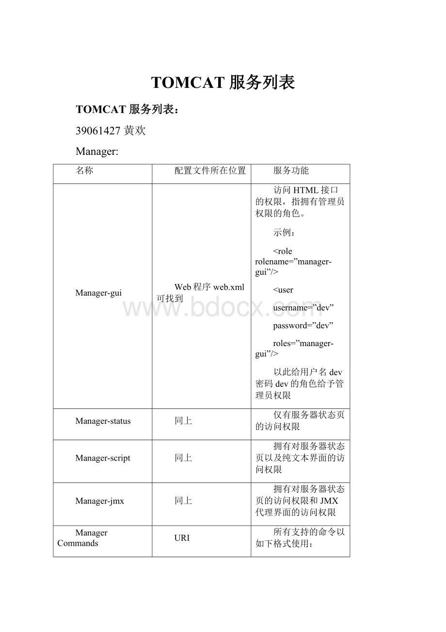 TOMCAT 服务列表.docx