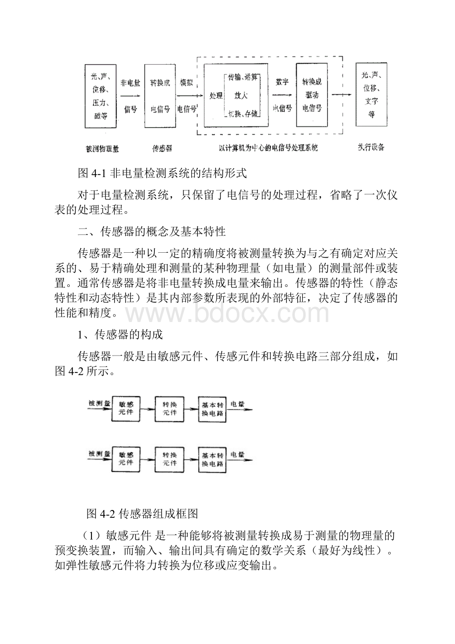 第三章机电一体化检测系统.docx_第2页