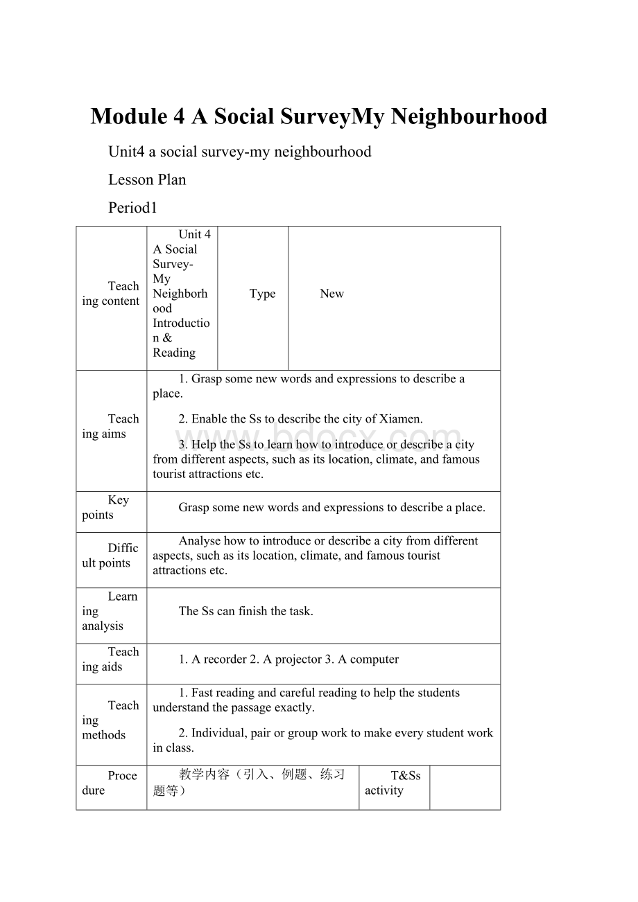 Module4 A Social SurveyMy Neighbourhood.docx