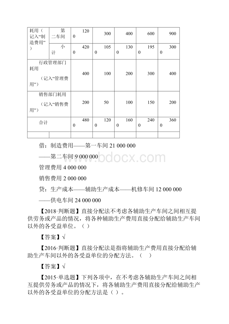 初级会计实务第一轮管理会计基础第五讲要素费用的归集的分配二精品.docx_第3页