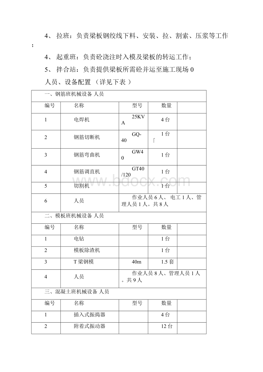 40米T梁预制施工设计方案.docx_第2页