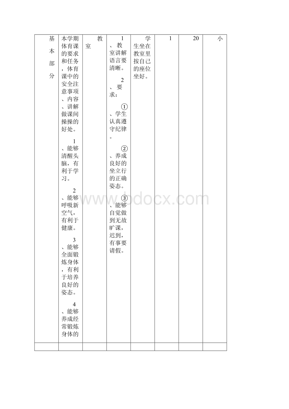 一年级下期体育教案教案.docx_第2页