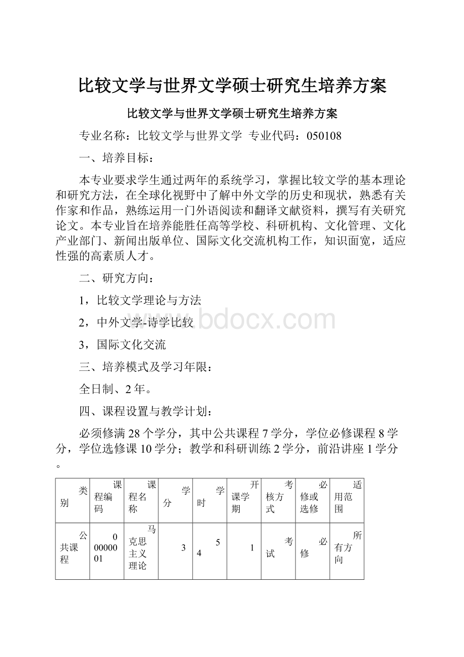 比较文学与世界文学硕士研究生培养方案.docx_第1页