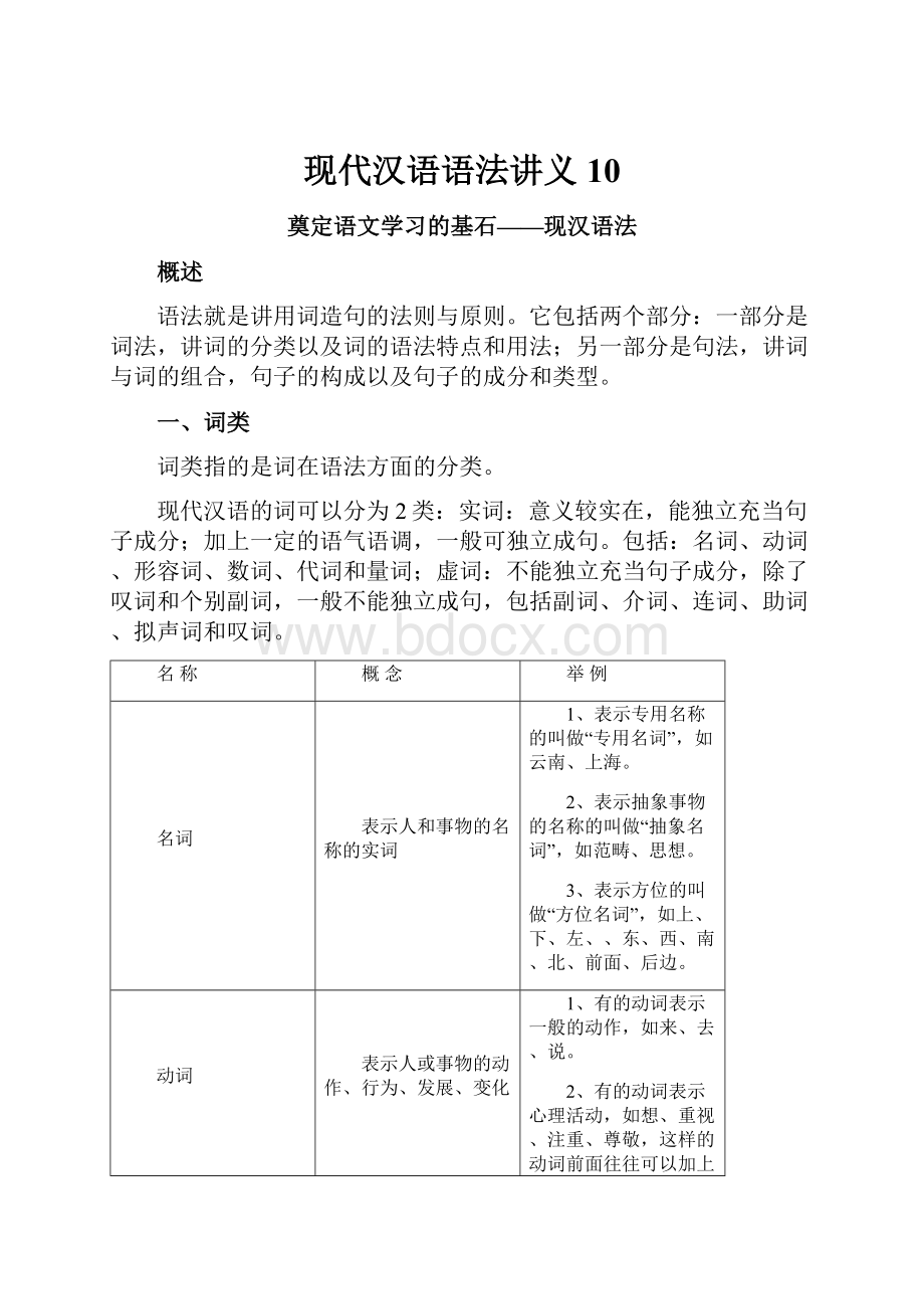 现代汉语语法讲义10.docx_第1页