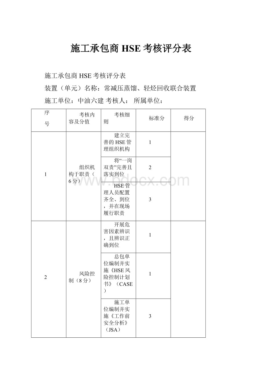 施工承包商HSE考核评分表.docx