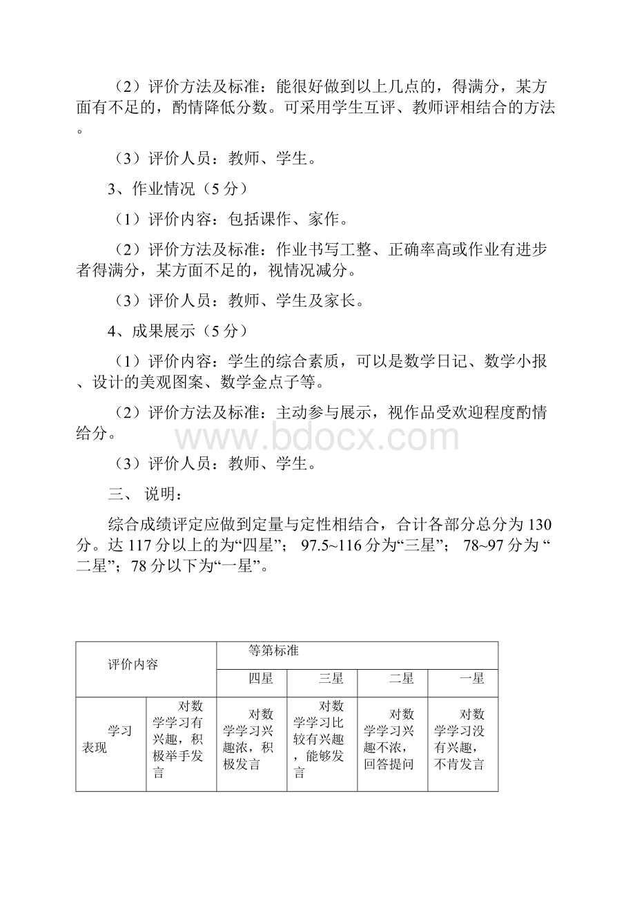 小学数学综合素质评价方案.docx_第3页