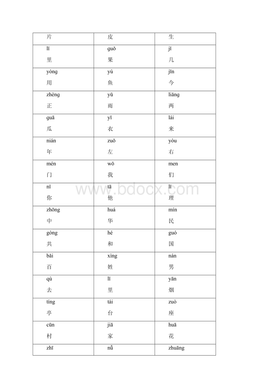 简单的带拼音字卡可用A4纸打印.docx_第3页