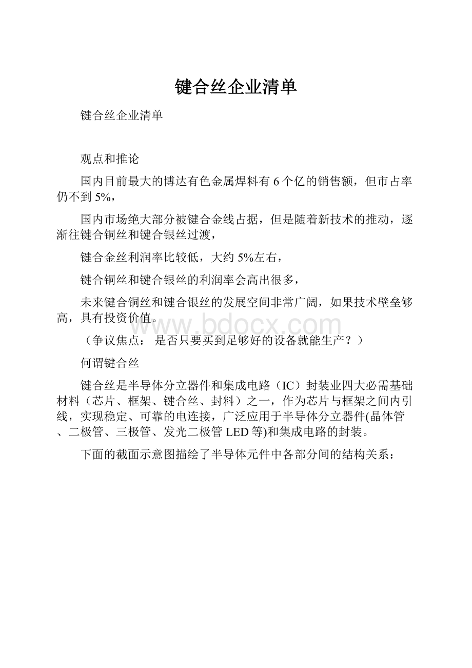 键合丝企业清单.docx