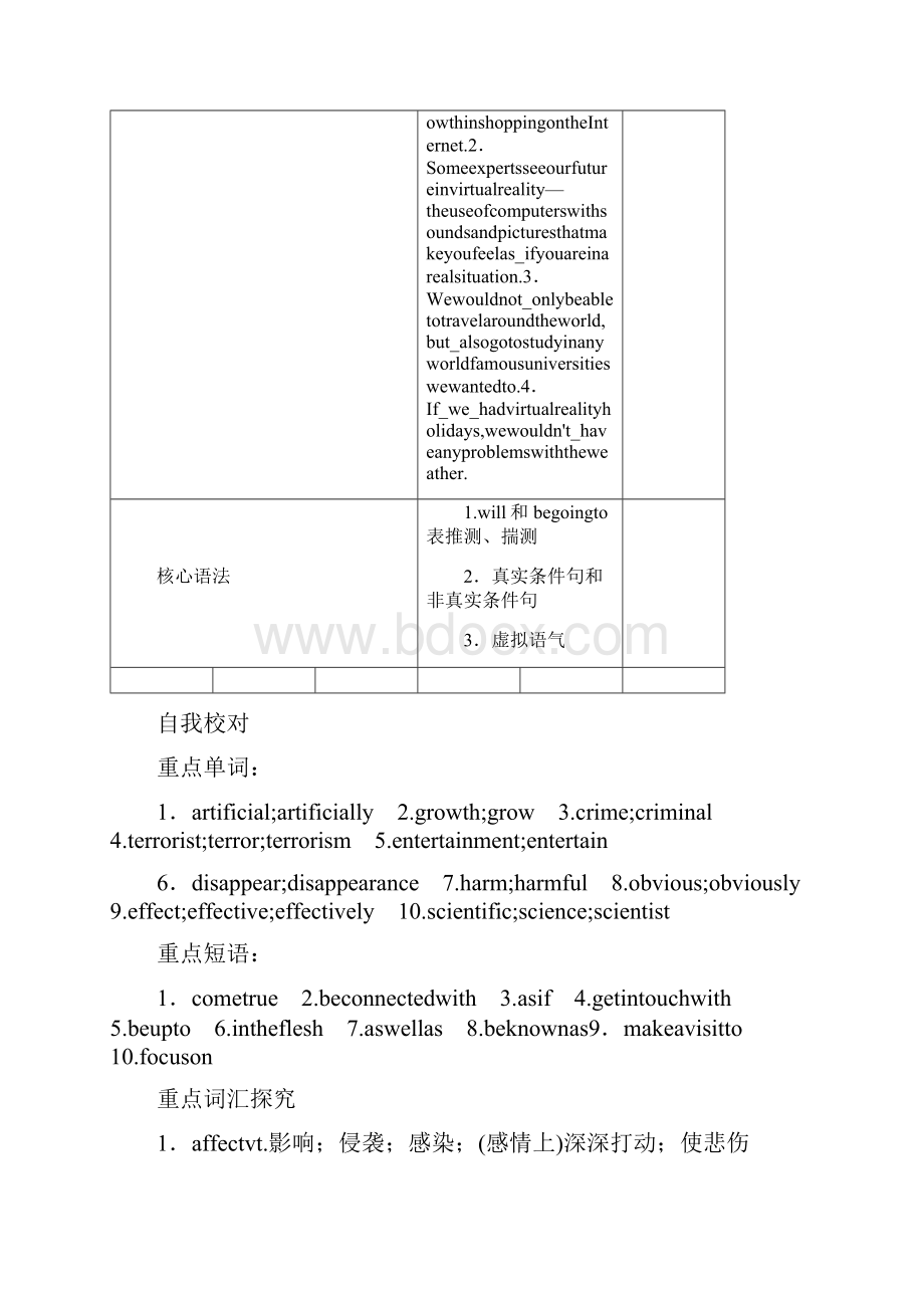 高考英语知识点复习教案9.docx_第2页