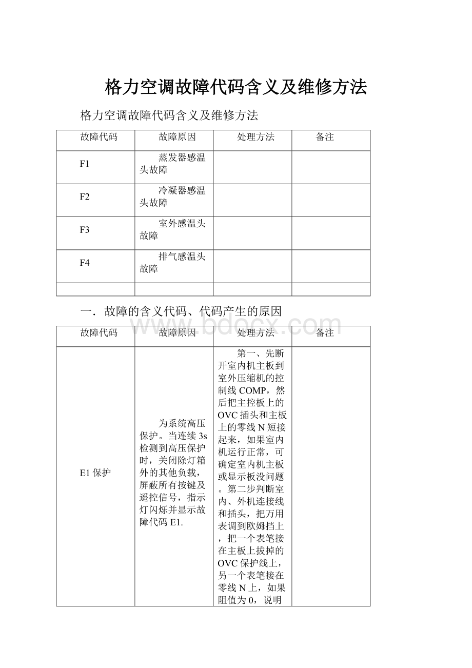 格力空调故障代码含义及维修方法.docx_第1页