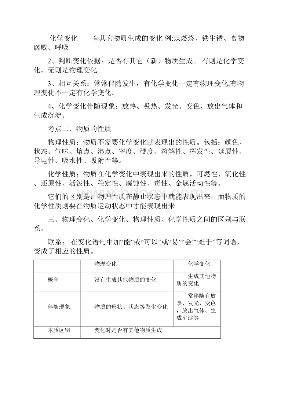 九年级化学单元考点知识总结全册.docx_第2页