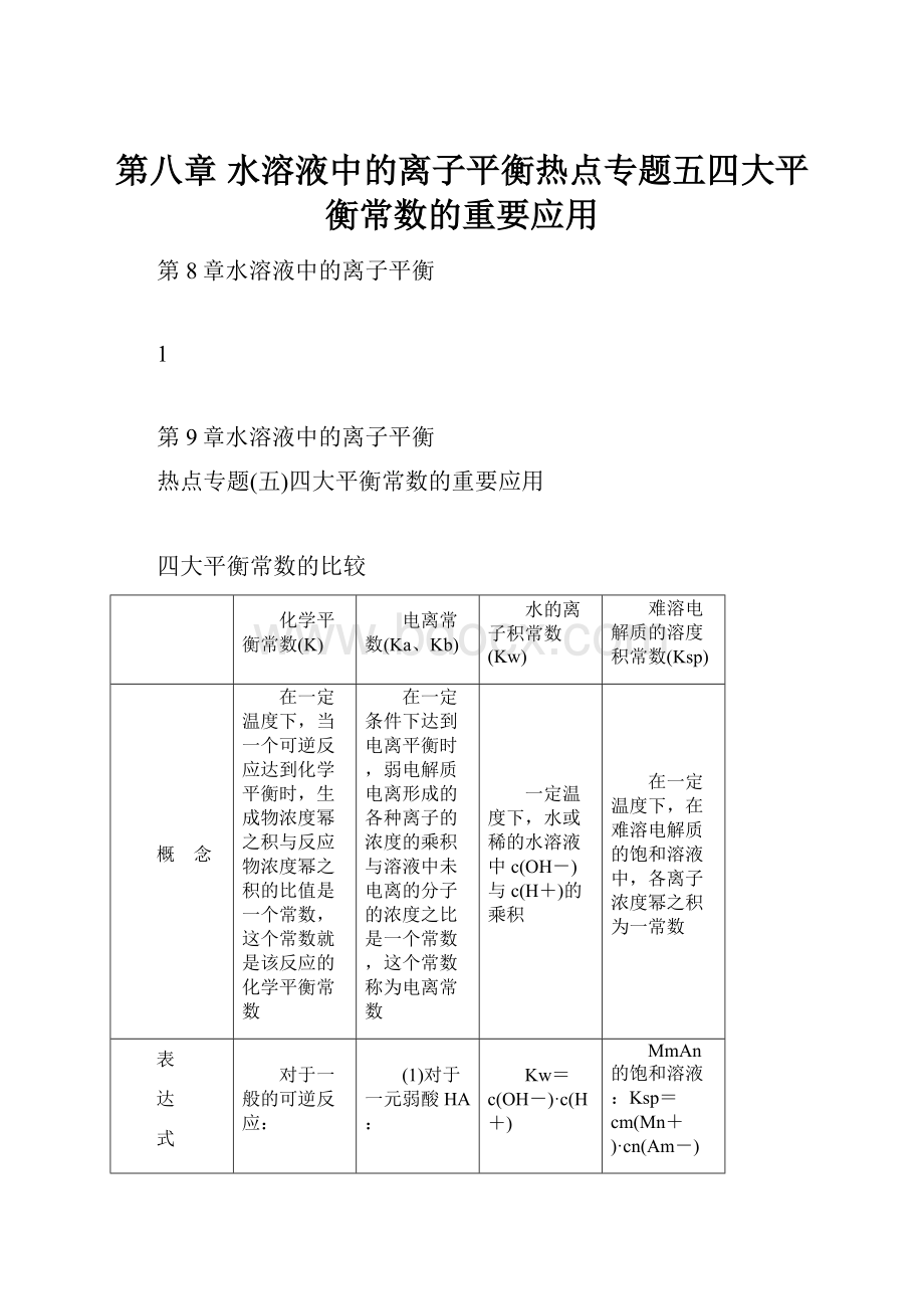 第八章 水溶液中的离子平衡热点专题五四大平衡常数的重要应用.docx