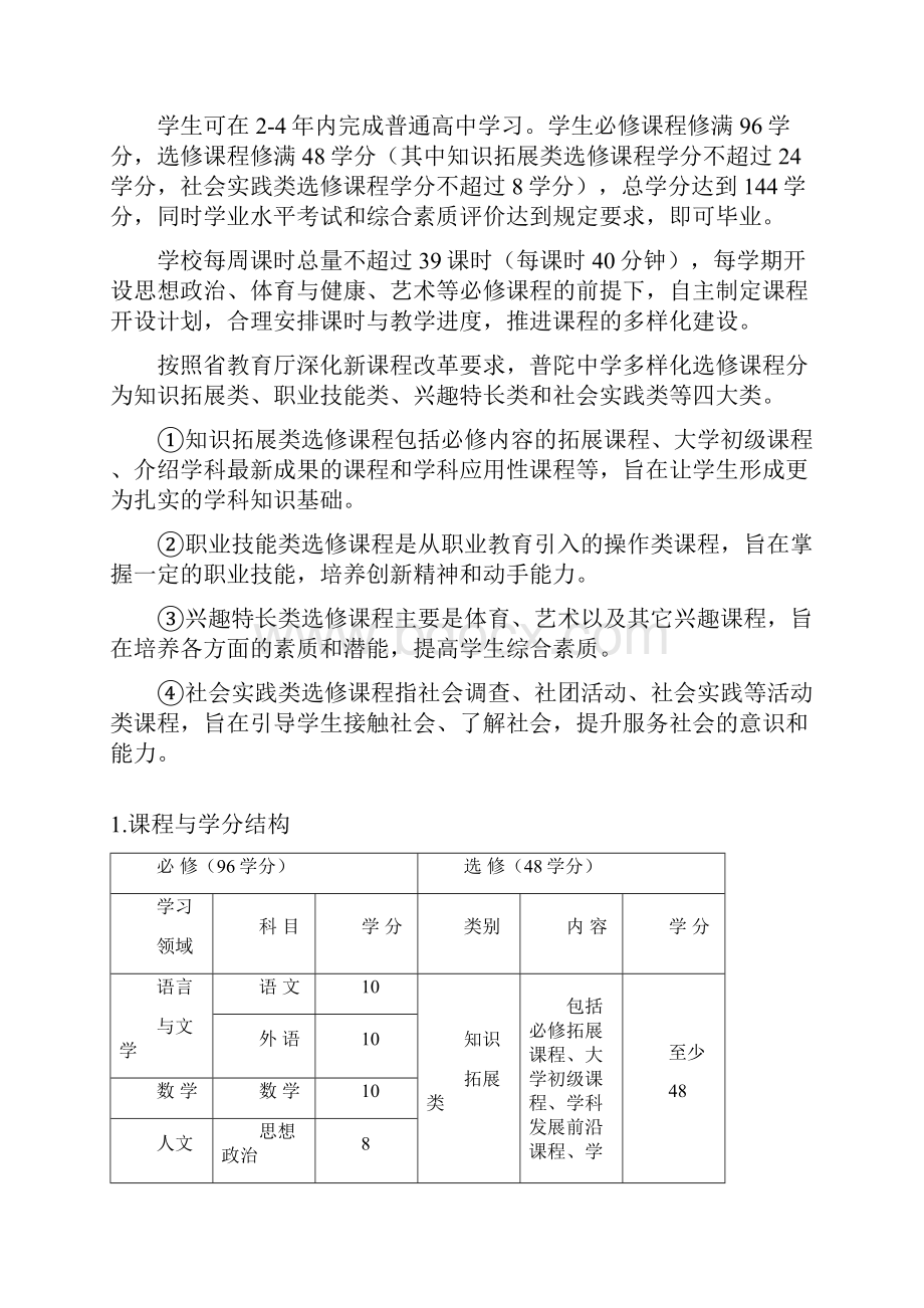 普陀中学选修课程选课指导手册含选课流程.docx_第2页