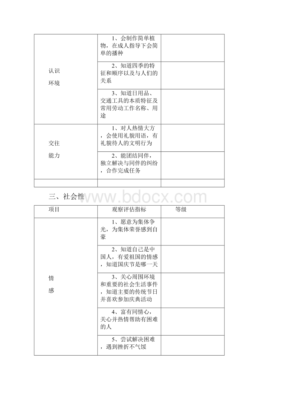 幼儿园幼儿发展评估表新.docx_第3页