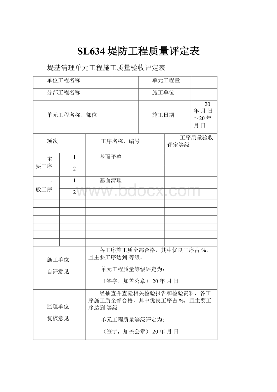 SL634堤防工程质量评定表.docx
