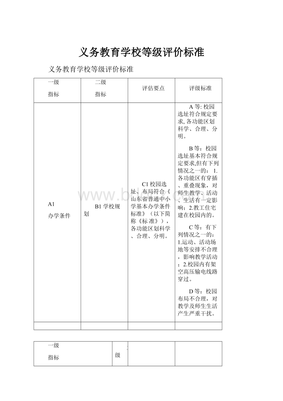 义务教育学校等级评价标准.docx