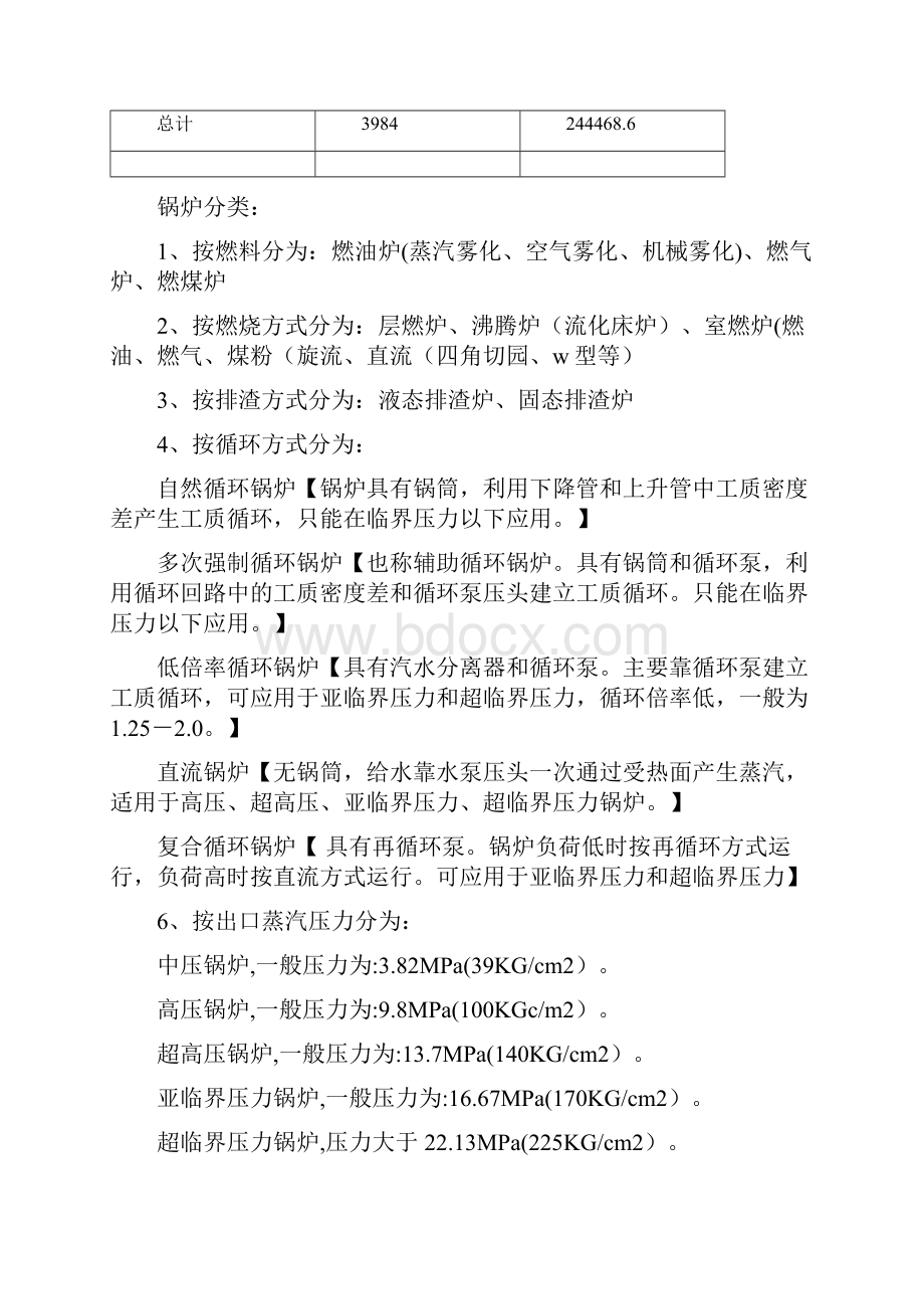 锅炉原理设计材料规程.docx_第2页