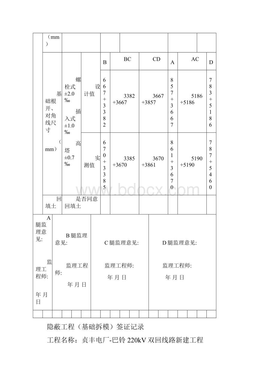 4隐蔽工程基础拆模签证记录国网最新.docx_第3页