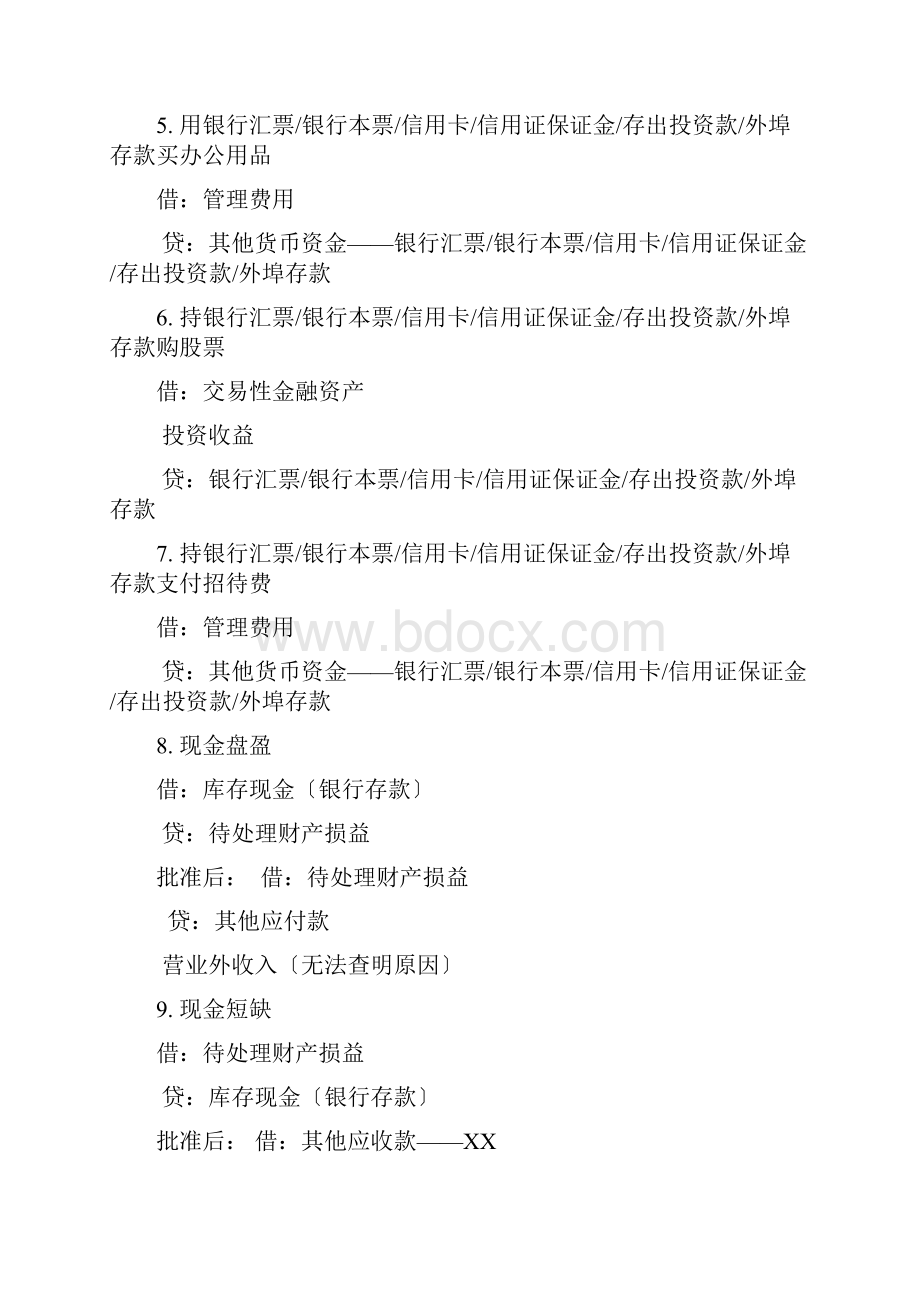 初级会计实务分录大全.docx_第2页