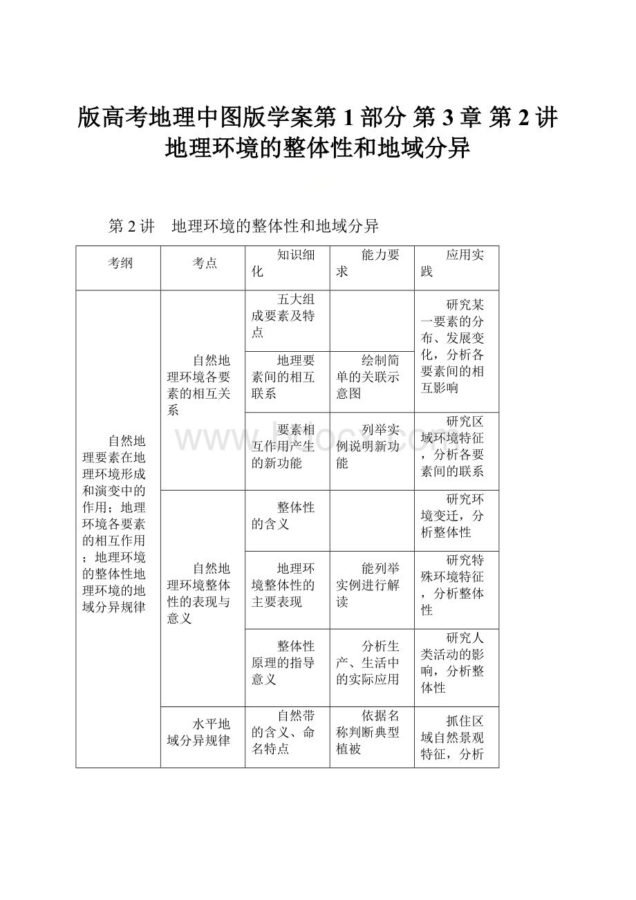 版高考地理中图版学案第1部分 第3章 第2讲 地理环境的整体性和地域分异.docx