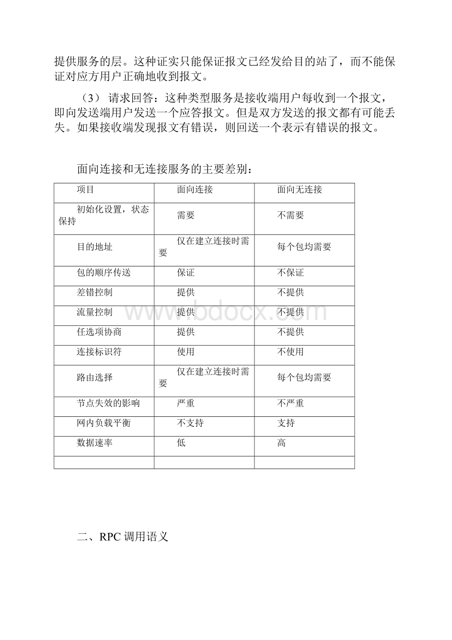 网络程序设计.docx_第3页