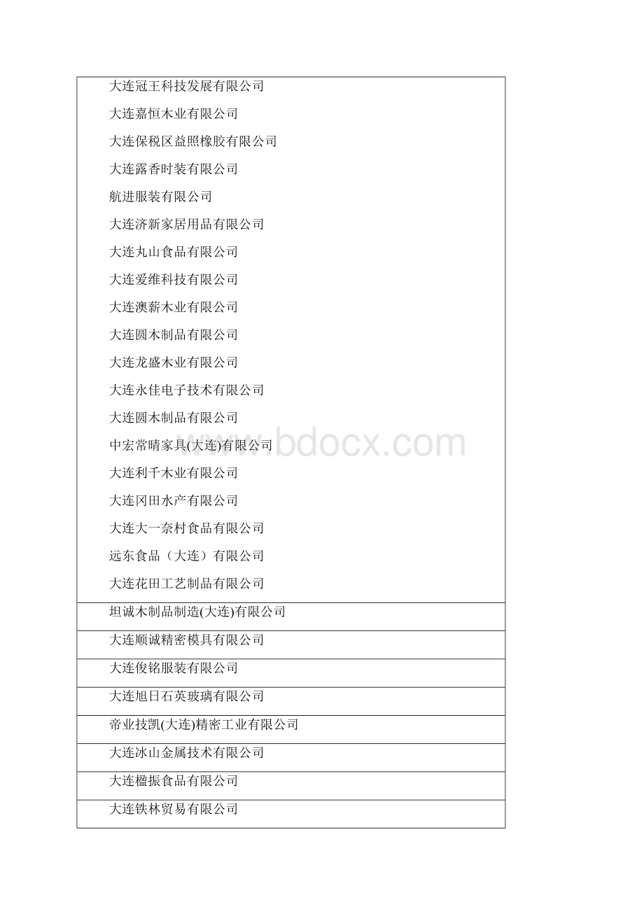 大连企业名录.docx_第3页