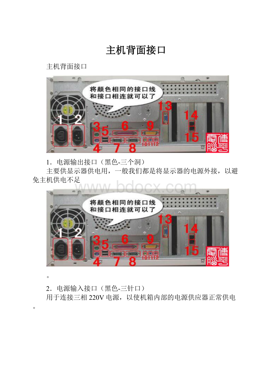 主机背面接口.docx_第1页