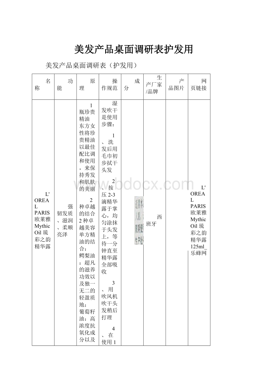 美发产品桌面调研表护发用.docx_第1页