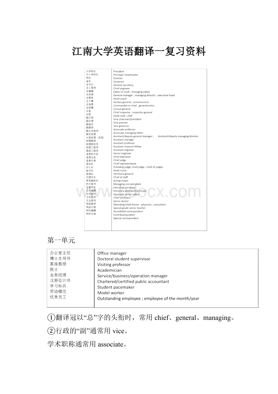 江南大学英语翻译一复习资料.docx_第1页