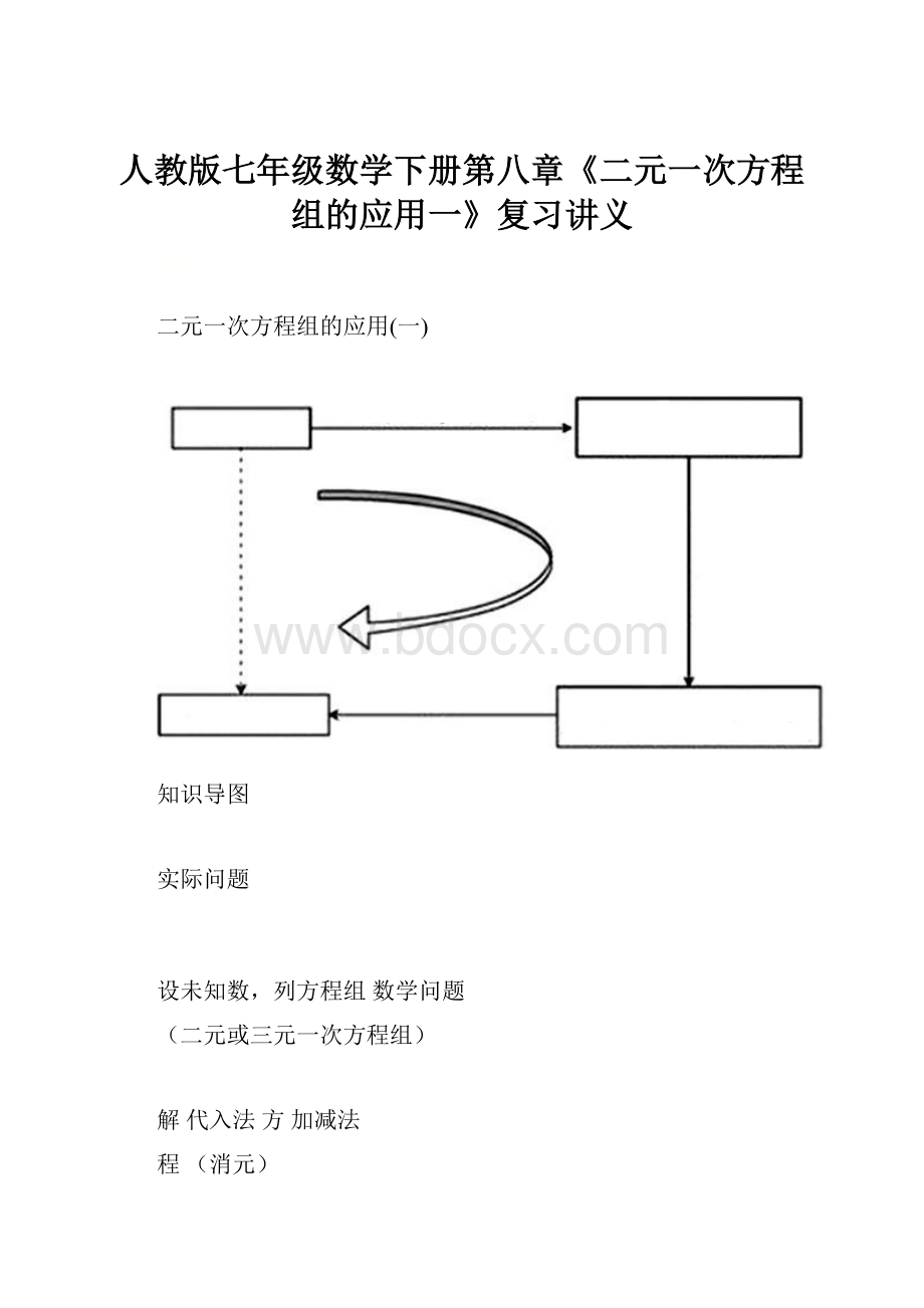 人教版七年级数学下册第八章《二元一次方程组的应用一》复习讲义.docx