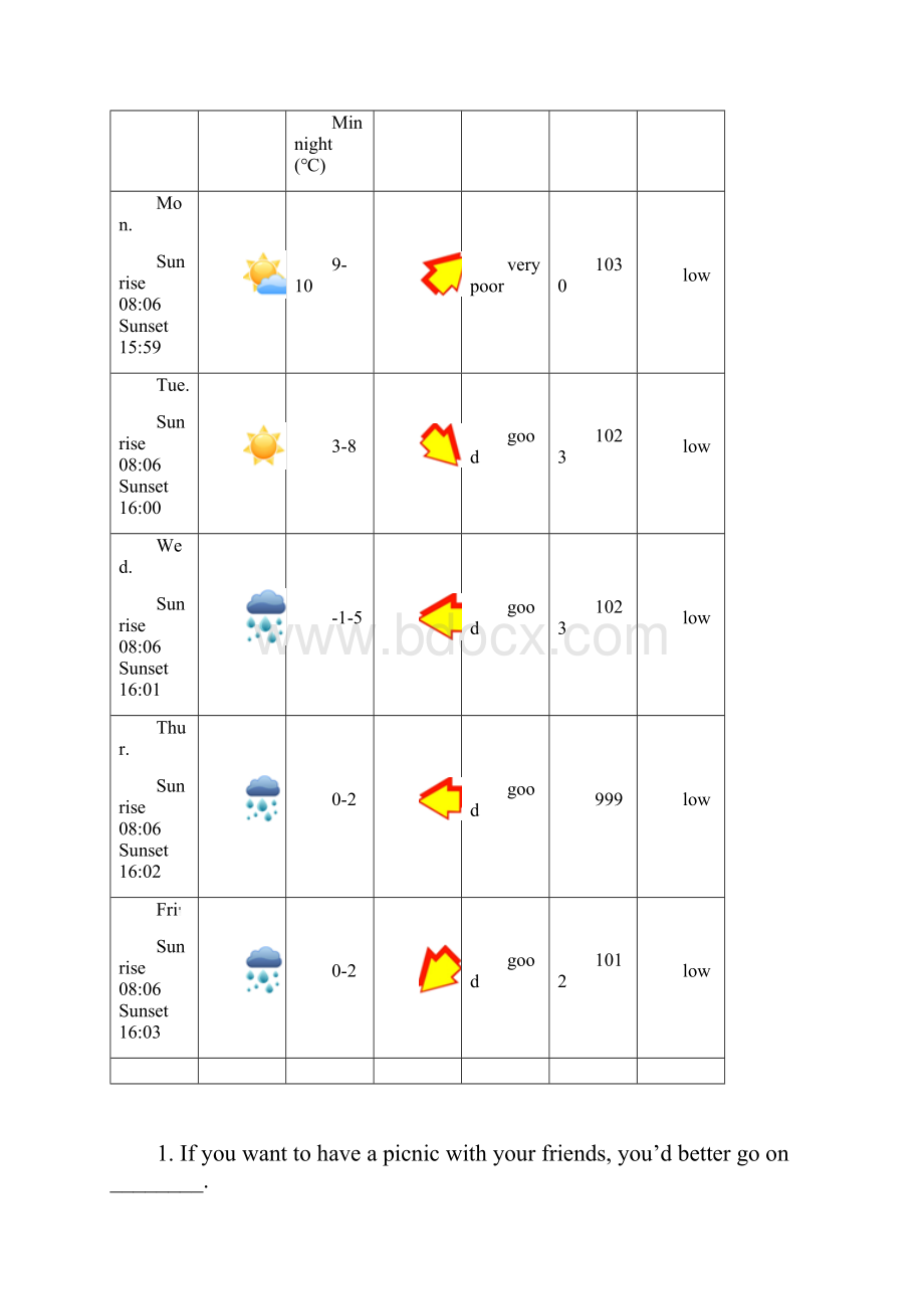 广东省深圳市四校发展联盟体学年高二下学期期中考试英语试题.docx_第2页